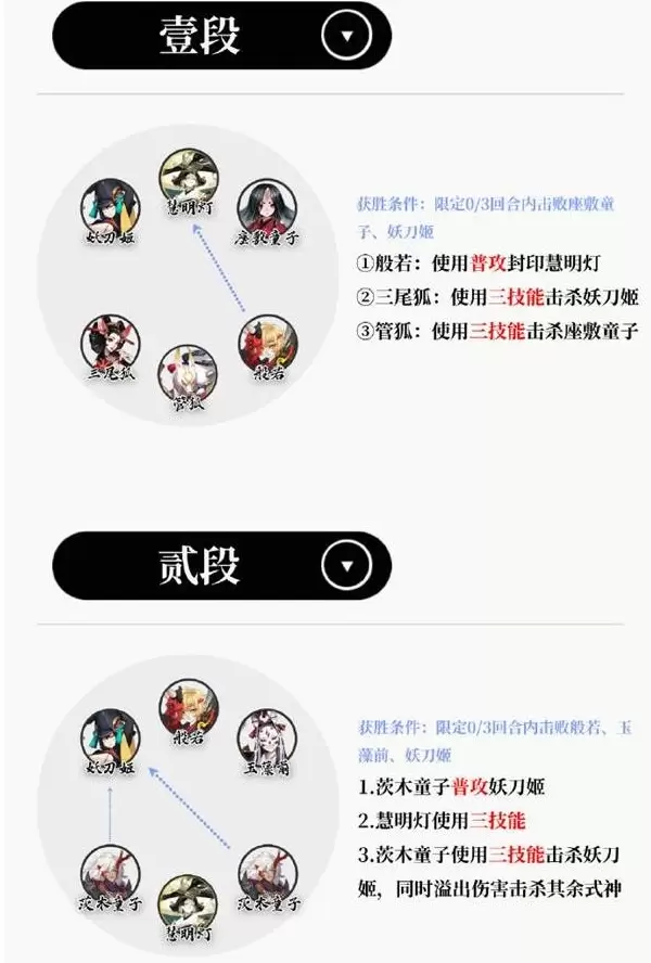 其他打法参考