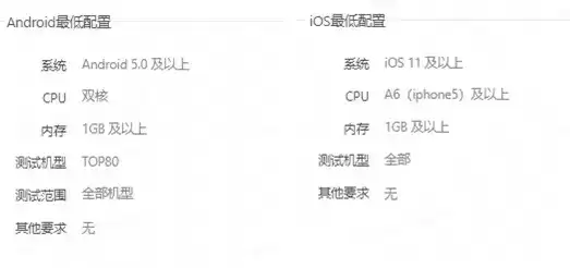《逆水寒》手游官方云游戏,上大神APP领限免时长云闯江湖
