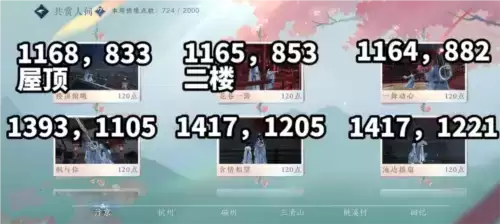 逆水寒手游共赏人间打卡点在哪1