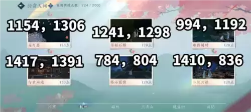 逆水寒手游共赏人间打卡点在哪4