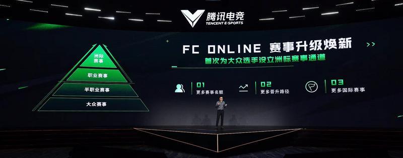全球化足球移动电竞体系新升级，共赴数字体育新境界 