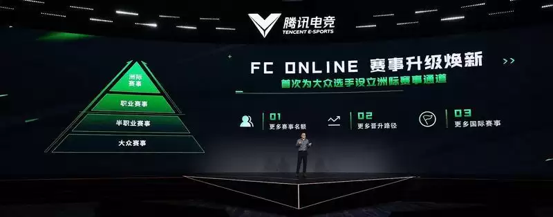 全球化足球移动电竞体系新升级,共赴数字体育新境界
