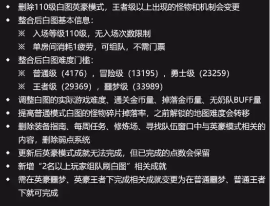 国外怎么玩DNF手游?哪里可以下载韩服dnf手游?