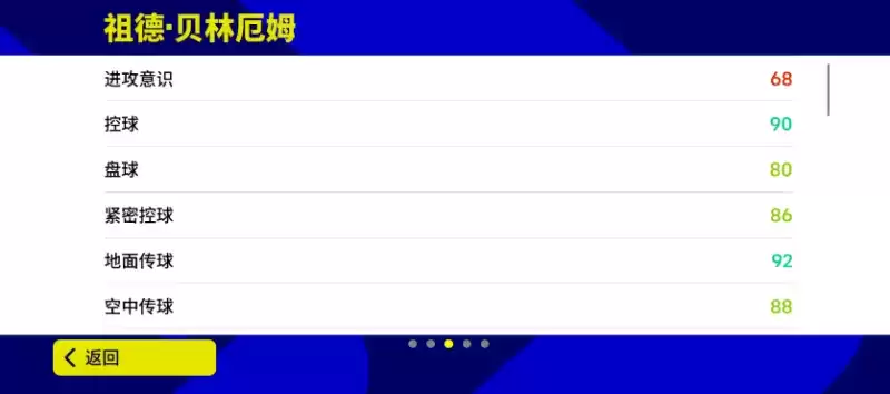 少年老成笃行志远,超级贝林踔厉奋发