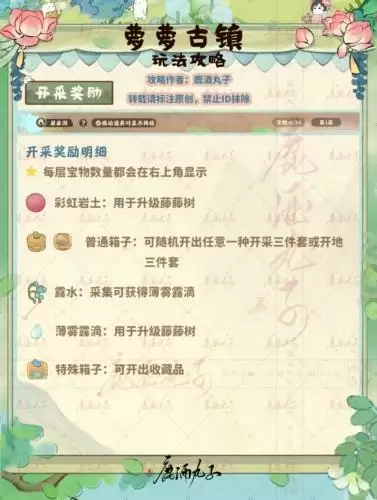 桃源深处有人家萝萝古镇怎么玩10