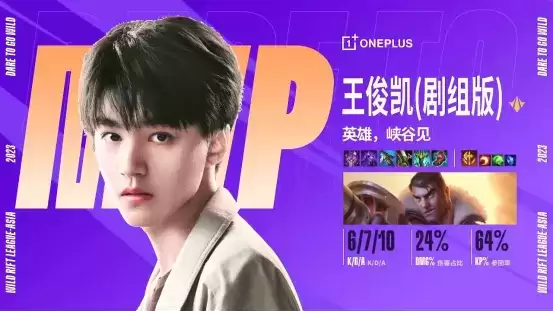 KBG夺得英雄联盟手游亚洲联赛第一赛季总冠军