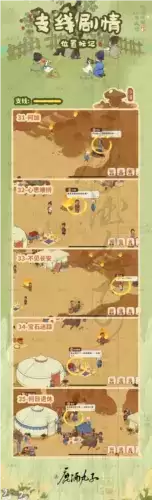 桃源深处有人家歧路之畔支线任务怎么做6