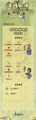 桃源深处有人家歧路之畔支线任务怎么做8