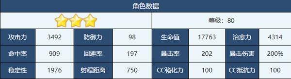 狐坂若藻角色数据