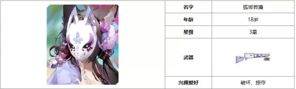狐坂若藻基础信息