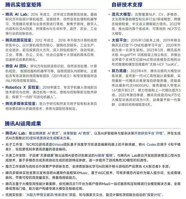 AIGC报告：超六成企业布局，近半数认为缺人才培养储备