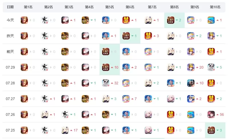 逆水寒手游开发组承认“赚了太多钱”，于是开始给玩家退钱