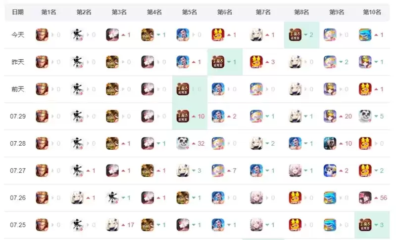 逆水寒手游开发组承认“赚了太多钱”，于是开始给玩家退钱