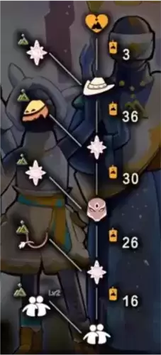 《光遇》勾肩搭背动作获取方法 光遇勾肩搭背动作怎么获得1