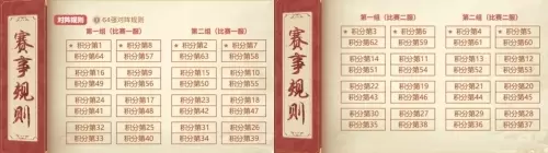 剑网1：归来2