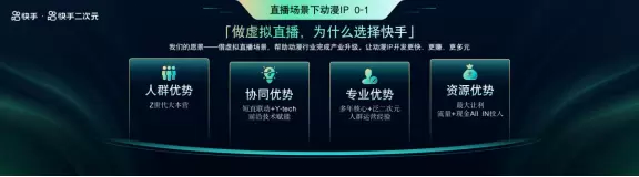 全面赋能IP成长与变现，快手二次元IP共享会引领行业新风向