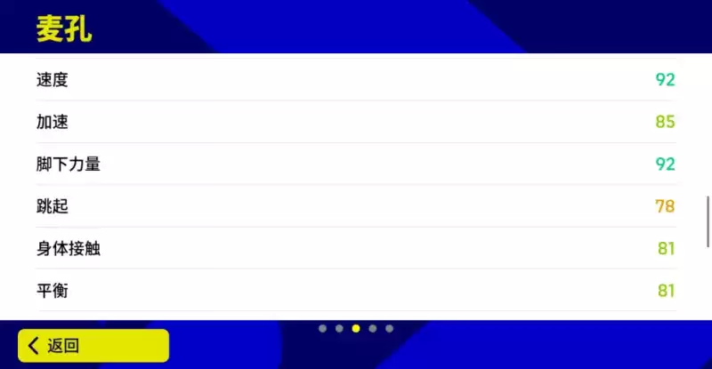 蓝黑闪电攻防一体,昔日“世一”此刻登场