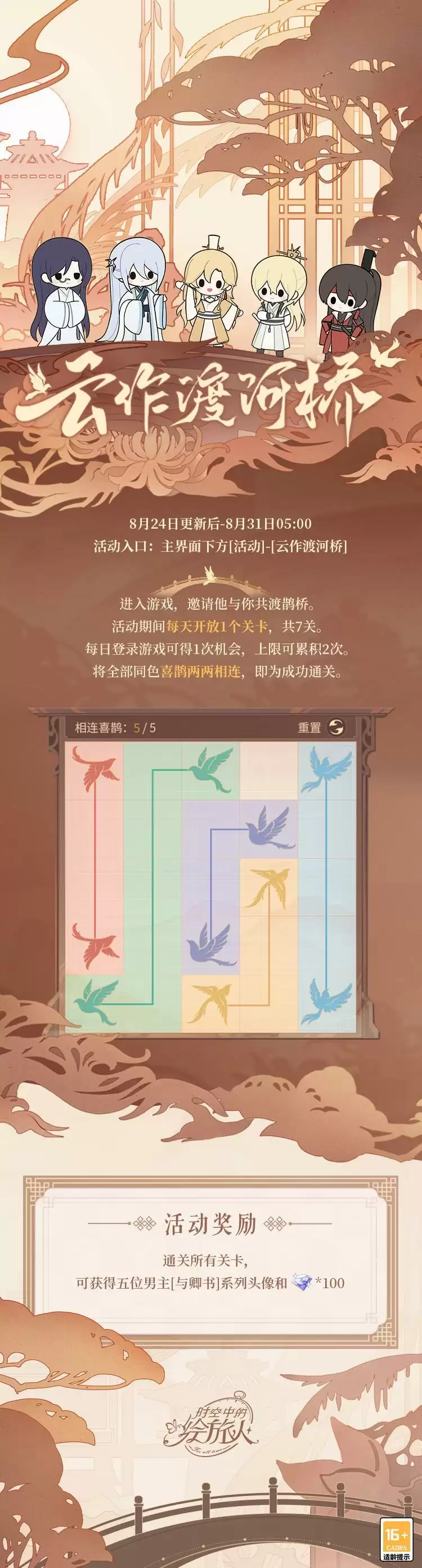 《时空中的绘旅人》全新活动「云作渡河桥」8月24日开启!鹊羽翻飞织云桥,两心相契渡银河