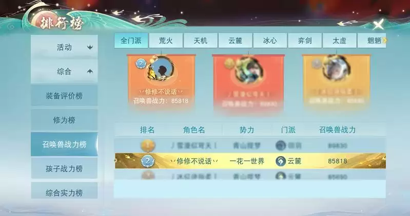 打遍区内无敌手!4700法穿云麓强势来袭,在《天下》手游带你体验暴力输出的乐趣~