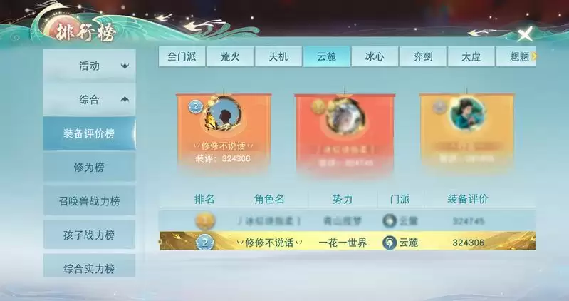 打遍区内无敌手!4700法穿云麓强势来袭,在《天下》手游带你体验暴力输出的乐趣~