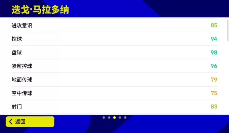 “上帝之手”托举大力神杯，世纪进球缔造史诗传说