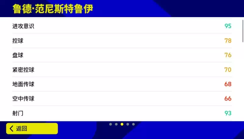 小禁区之王锐不可当，刺客锋芒闪耀老特拉福德