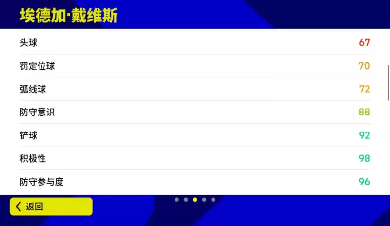 悍将登场铸造辉煌，“野猪”戴维斯闪耀足坛