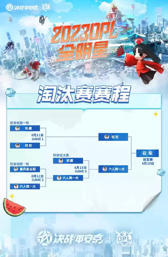 无畏进取，逆境生光——OPL全明星赛回顾