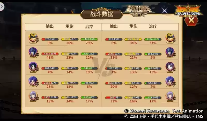 复活机制克制神器 《圣斗士星矢:重生》冥王·亚伦意志觉醒使用巧思