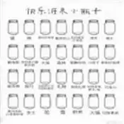 快乐源泉小瓶子