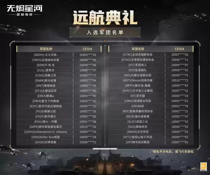 远航典礼隆重开启,丰厚福利等你来抢!