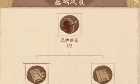 这城有良田课业巡查玩法攻略3