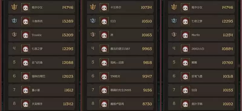 圈内外玩家一致好评《月圆之夜》「镜中对决」万分大师开始涌现