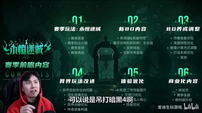 火炬之光无限新赛季明日上线，永恒迷城前瞻收获玩家大量好评