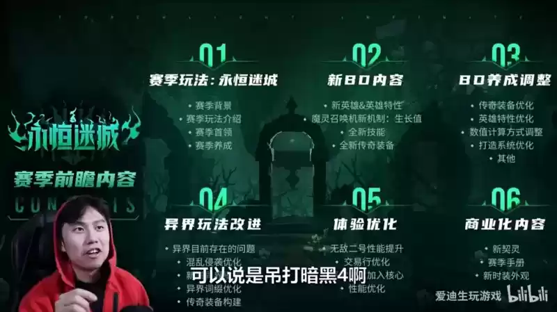 火炬之光无限新赛季明日上线,永恒迷城前瞻收获玩家大量好评