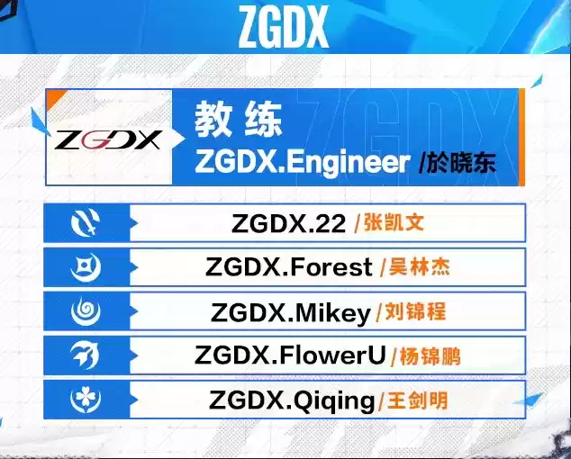 秋意盛,战必至!2023OPL秋季赛正式定档