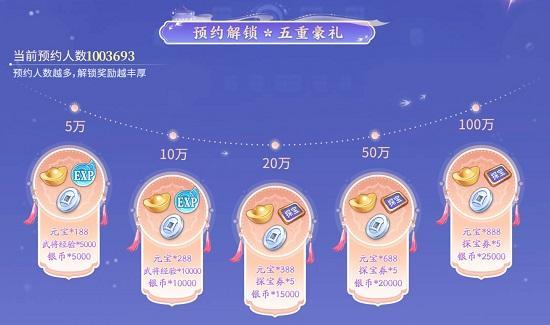 《古惑三国志》公测倒计时7天 开服福利大盘点！