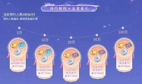 《古惑三国志》公测倒计时7天 开服福利大盘点!