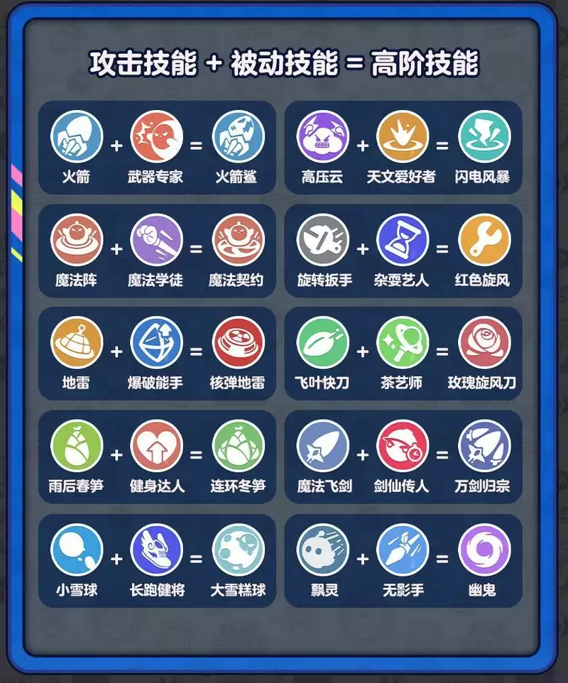 阻止邪“饿”阴谋!《蛋仔派对》全新玩法“变异蛋狂潮”狂热来袭