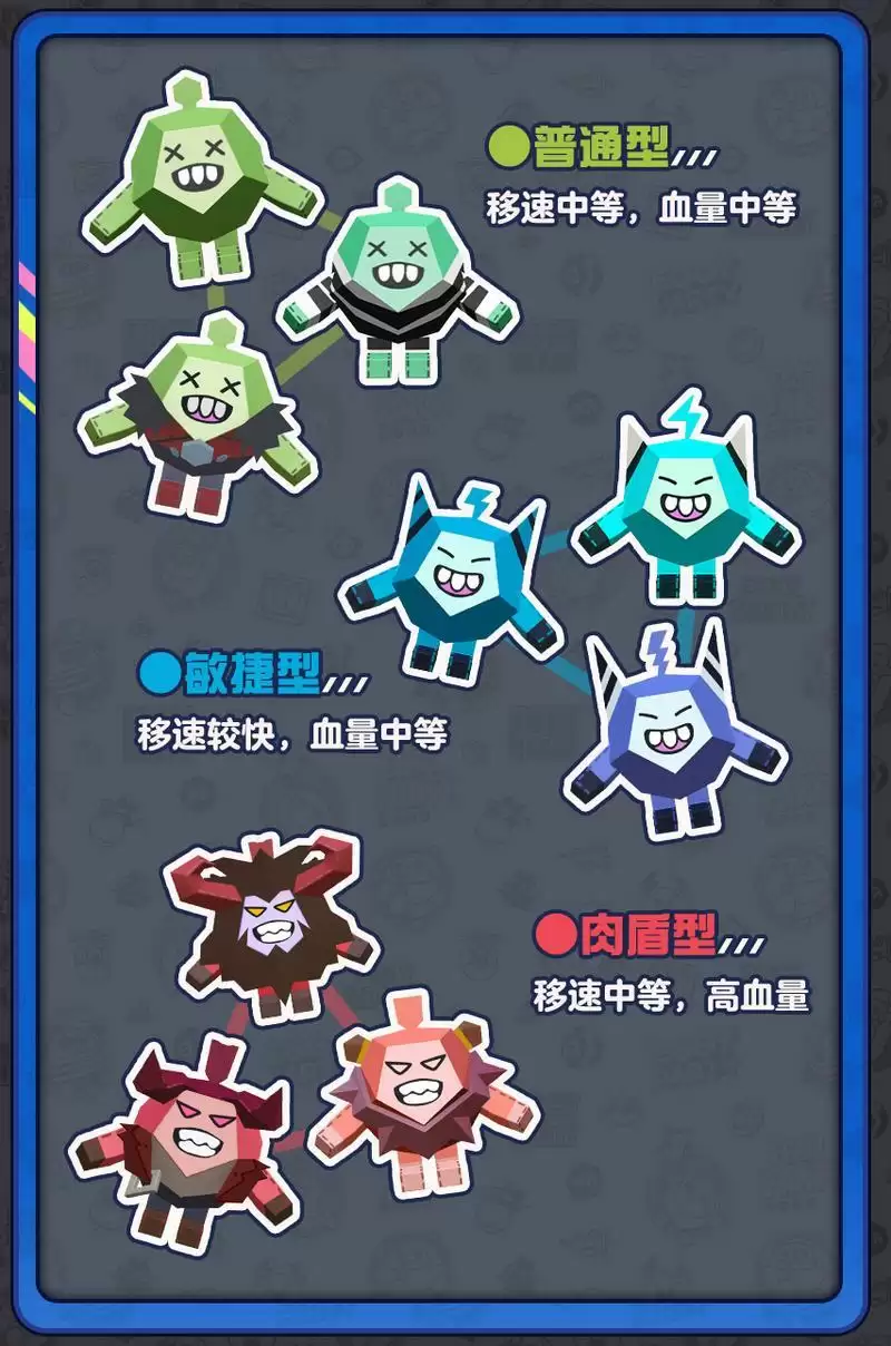 阻止邪“饿”阴谋!《蛋仔派对》全新玩法“变异蛋狂潮”狂热来袭