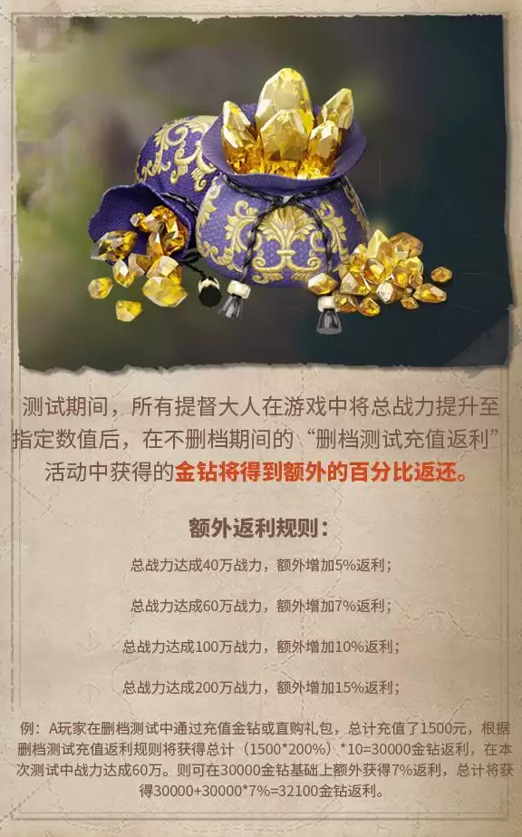 《大航海时代:海上霸主》手游惊涛测试开启