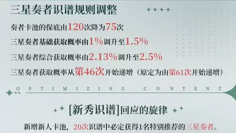 《宿命回响：弦上的叹息》优化内容一览，前排了解[调调测试]福利