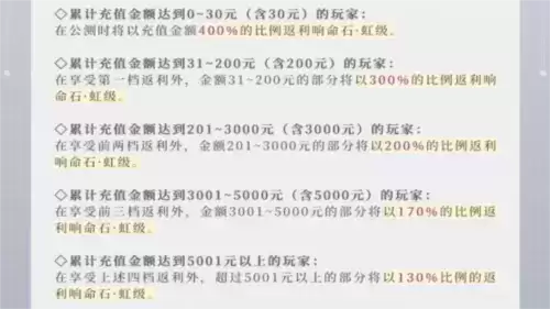 宿命回响：弦上的叹息2