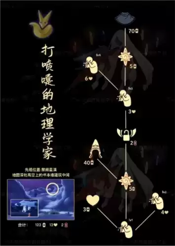 光遇打喷嚏的地理学家在哪里