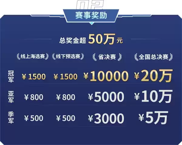 热血竞技，展王者风采！动感地带·5G校园先锋赛·吉林赛区 长春线下赛整装待发！