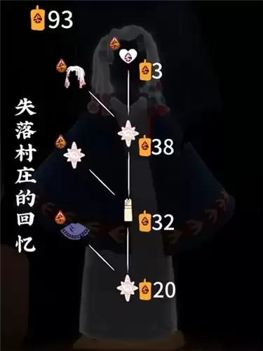 《光遇》归巢季毕业兑换蜡烛需求一览 光遇归巢季毕业需要多少蜡烛2