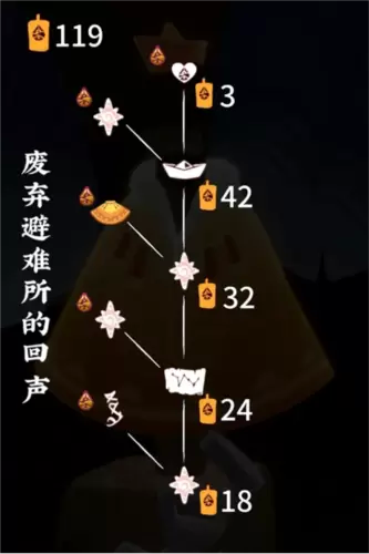光遇归巢季毕业需要多少蜡烛3