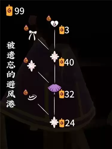 《光遇》归巢季毕业兑换蜡烛需求一览 光遇归巢季毕业需要多少蜡烛4