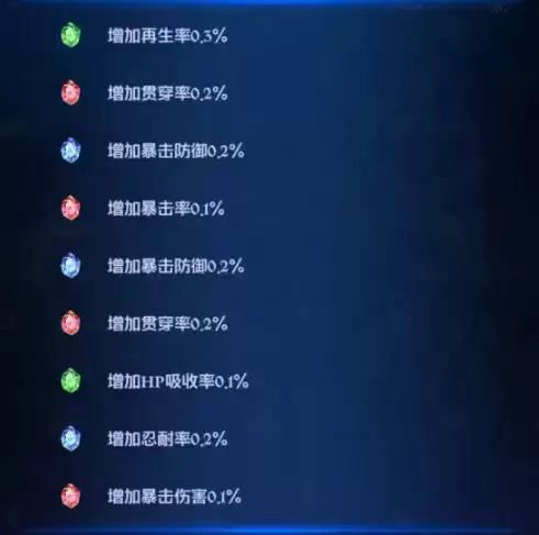 《七人传奇:光与暗之交战》七星座玩法介绍 七人传奇光与暗之交战七星座怎么玩1