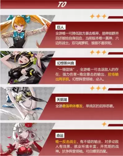 《宿命回响》角色强度排行一览 宿命回响强势角色有哪些1